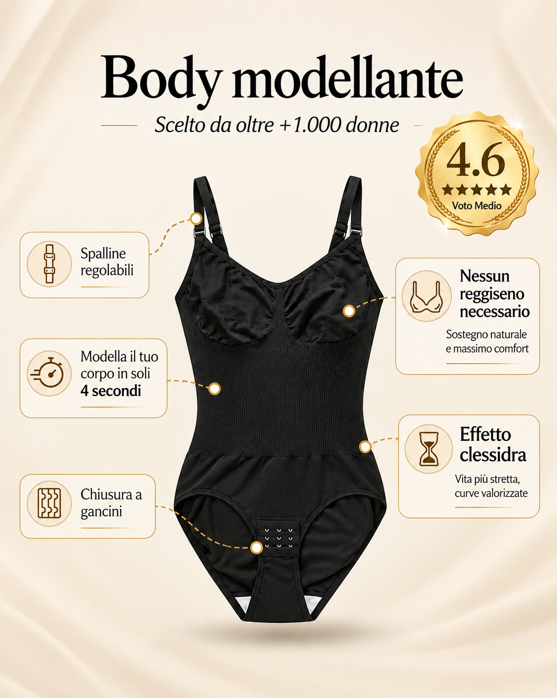 Body Modellante - Mutanda